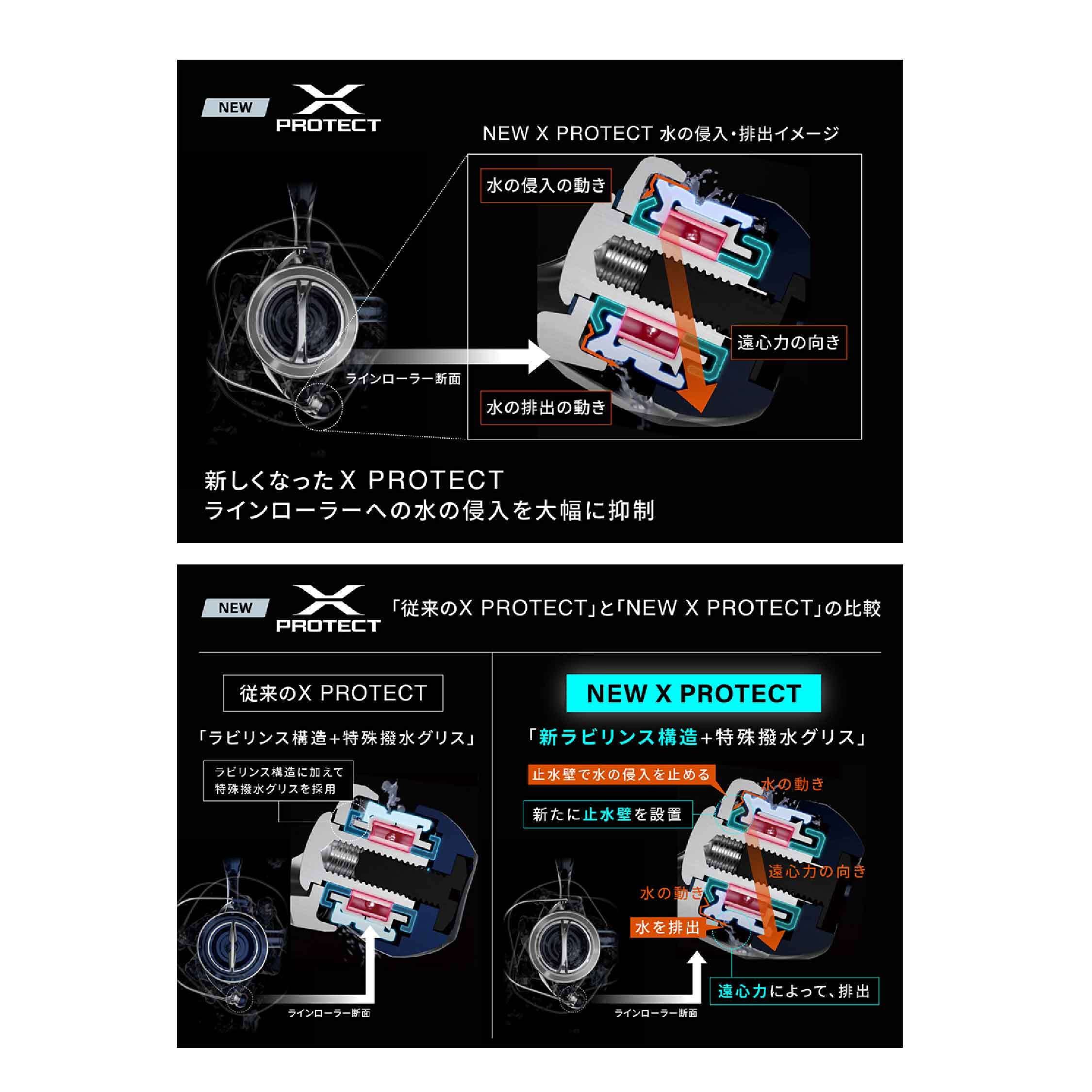 25 ツインパワーXD C5000XG【特価リール】【20】 | 東海つり具 公式