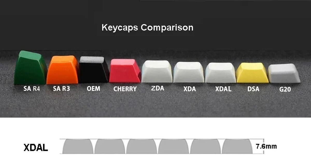 キーキャップ XDA XDAL DSA 130キー PBT ANSI 英語配列 メカニカル