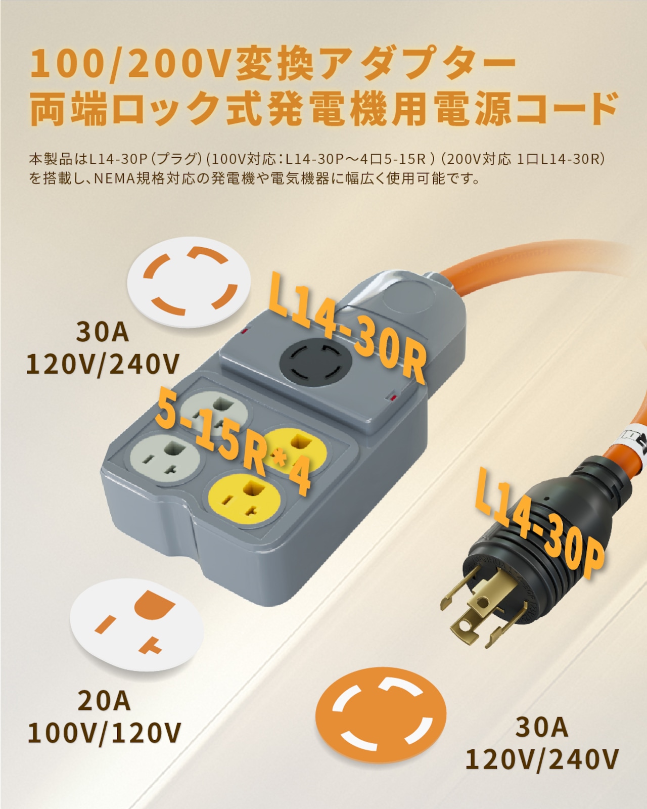 発電機用電源コード 100/200V変換アダプター [L14-30P～4口5-15R 5-20R] [1口L14-30R] 両端ロック式 100~250V対応 NEMA規格対応 耐久型 延長ケーブル アウトドア/非常時/業務用 RV用100/200V