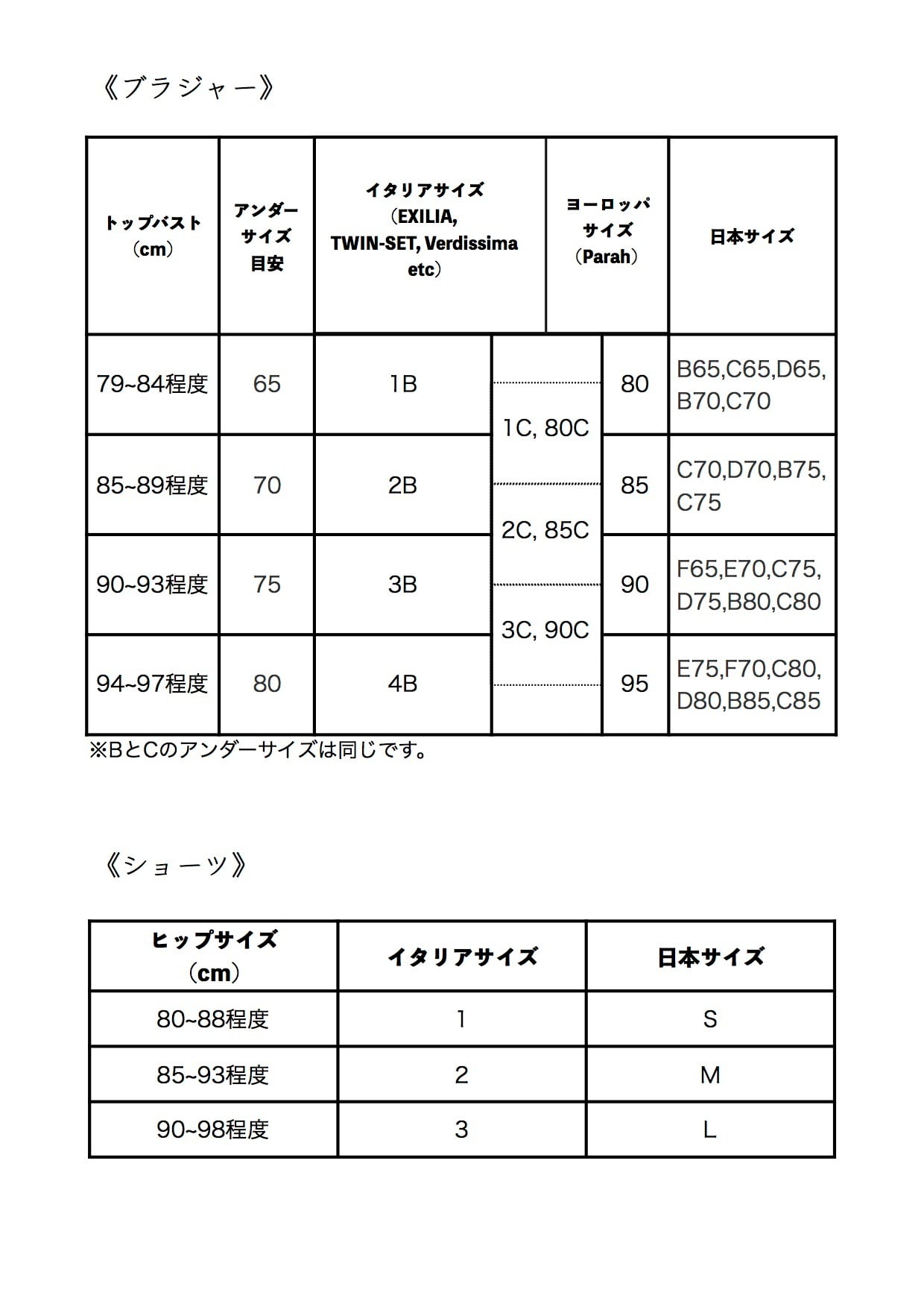 サイズにつきまして〜 イタリアサイズと日本サイズの比較早見表