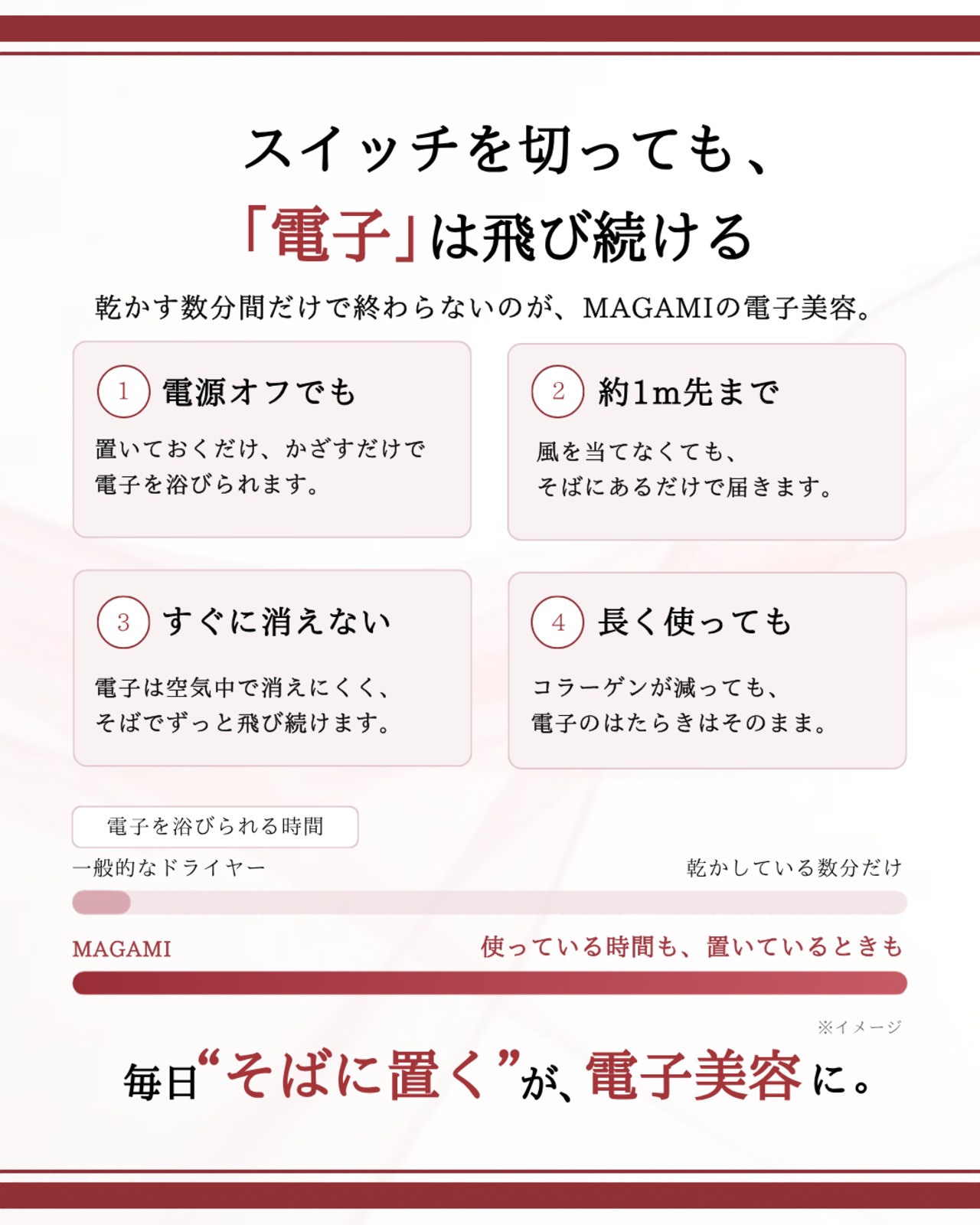 【1週間前後でお届け】毎日のドライを、電子美容に。 電子美髪スタートセット