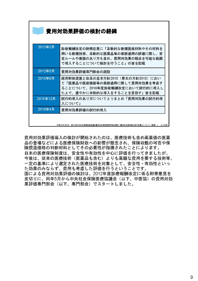 医薬品アクセスと患者の権利