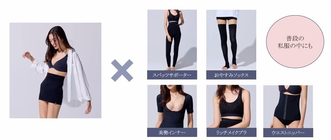 着用を忘れるほどの薄さ✧ウエストサポーターエア♡腹巻き 光電子
