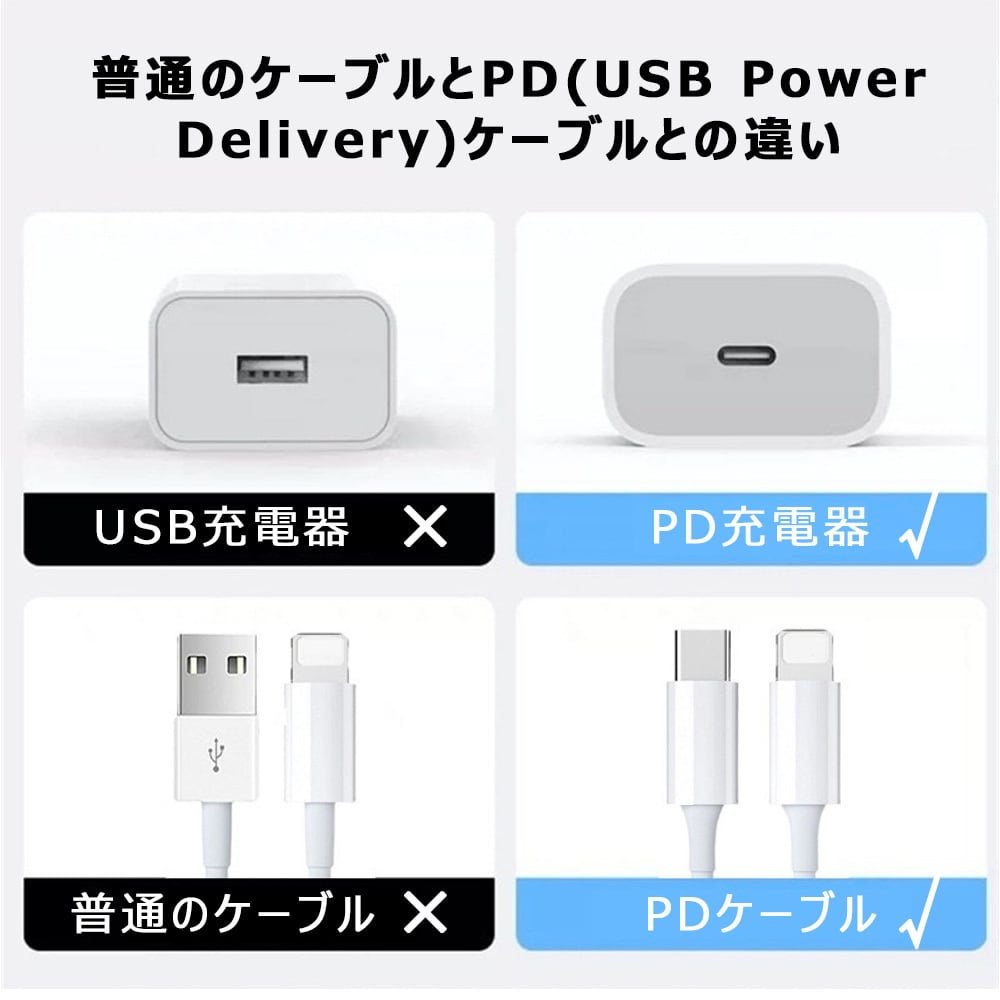 sjxset04 USB Type C to ライトニング type‐C to Lightning タイプC