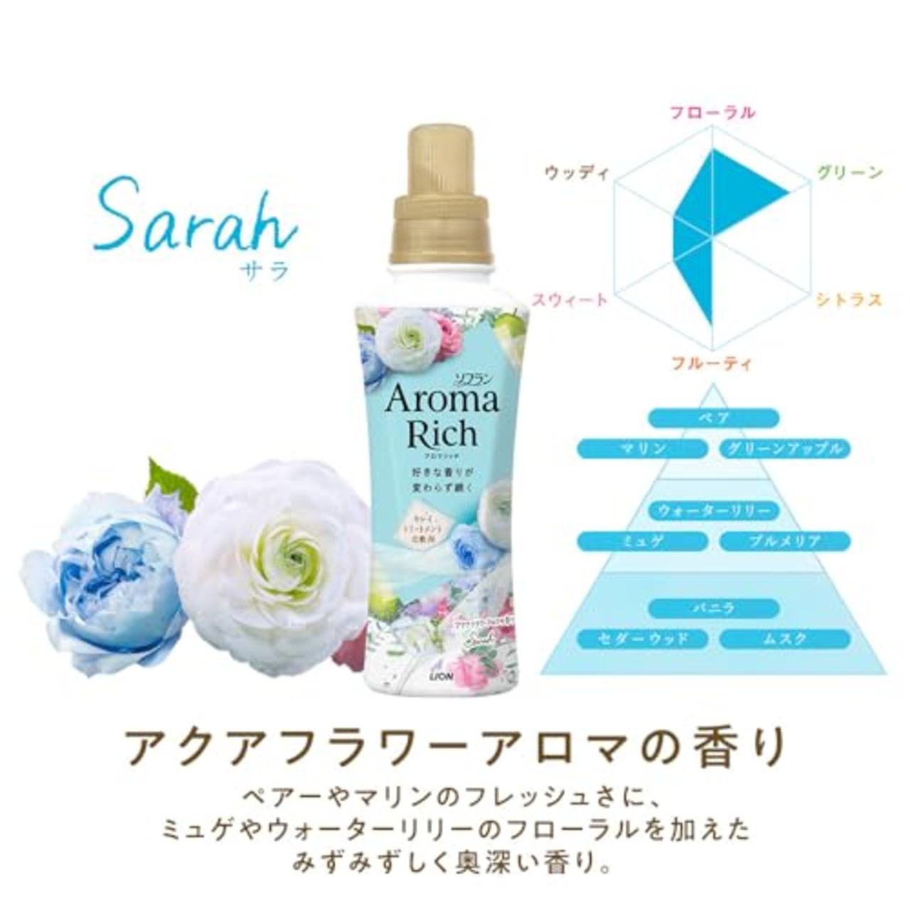 【大容量】 ソフランアロマリッチ ソフラン アロマリッチ サラ(アクアフラワーアロマの香り) 柔軟剤 詰め替え メガジャンボ 2000ml
