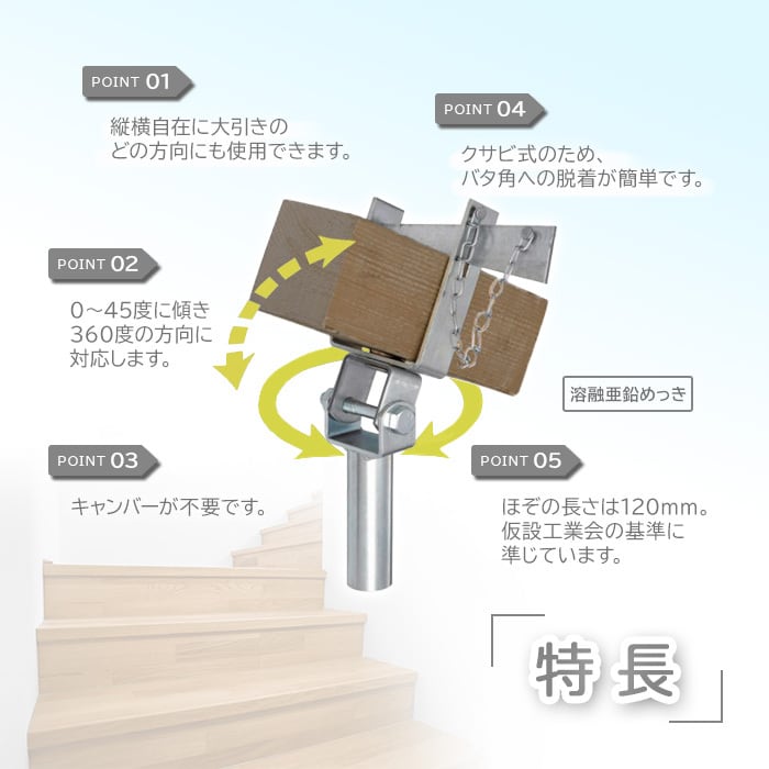 KS 勾配サポートヘッド 90角用 10個 受注生産 国元商会 クニモト