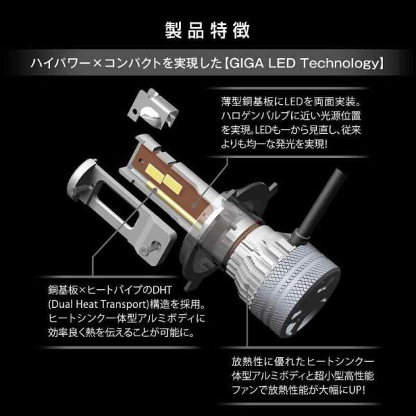カーメイト(CARMATE) GIGA 車用 LEDヘッドライト S7シリーズ 5000K
