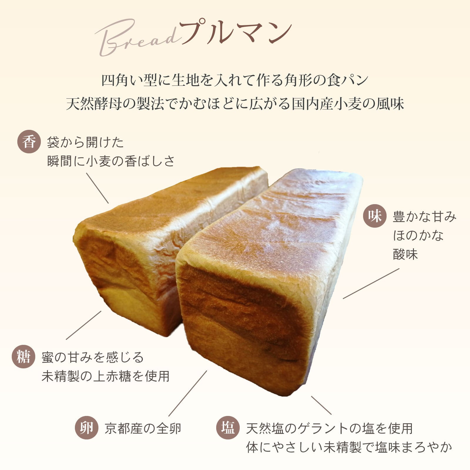 自家製天然酵母 贅沢素材の角食パン 大型サイズ 約450g | 天然酵母パン