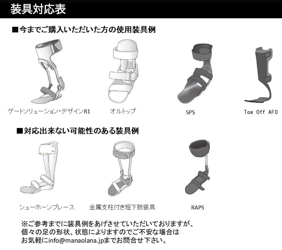ゲートソリューション デザインR1 見極める 短下肢装具 右足用 M ゲートソリューション デザインR1 見極める 短下肢装具 右足用 M