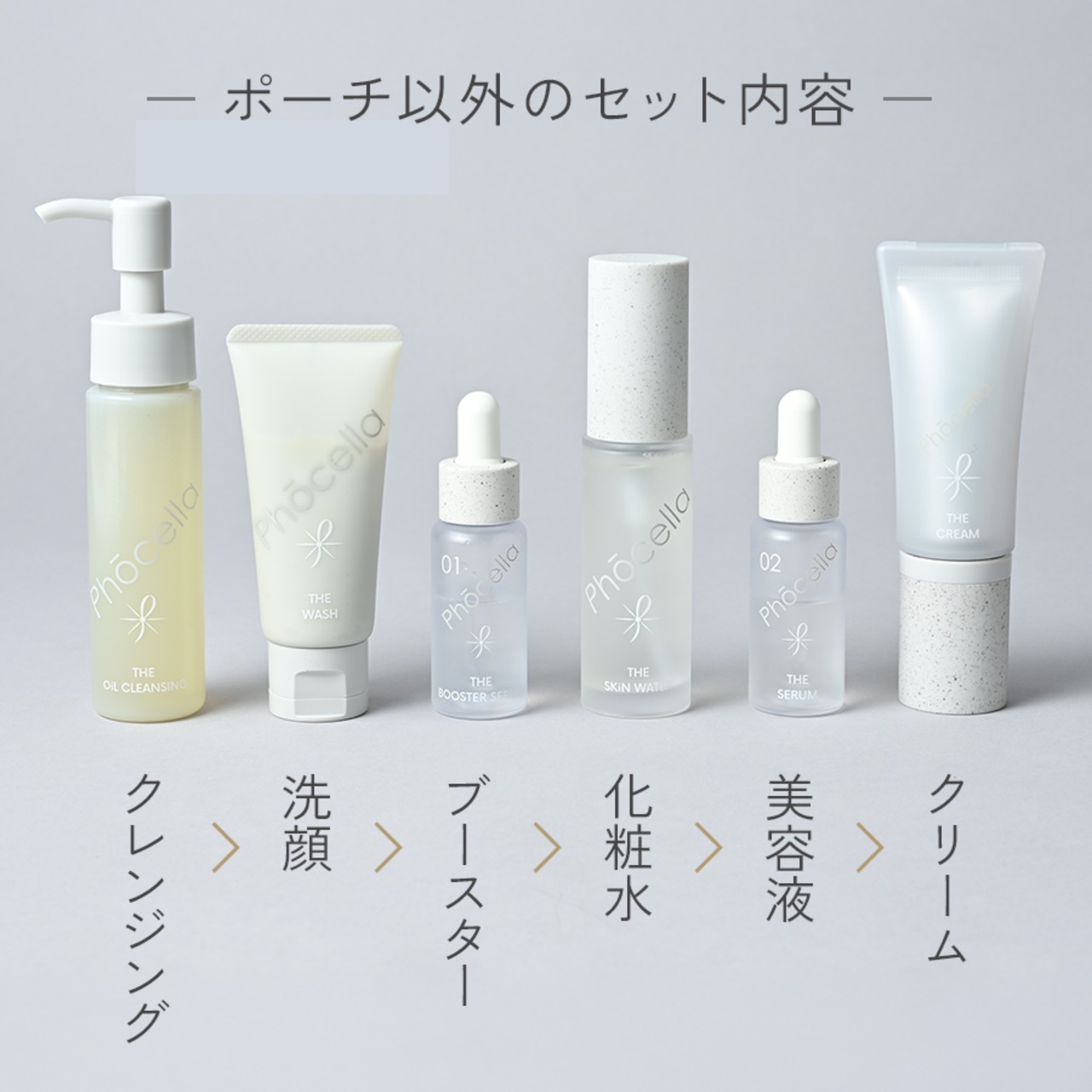 Phocella体感トライアルギフト