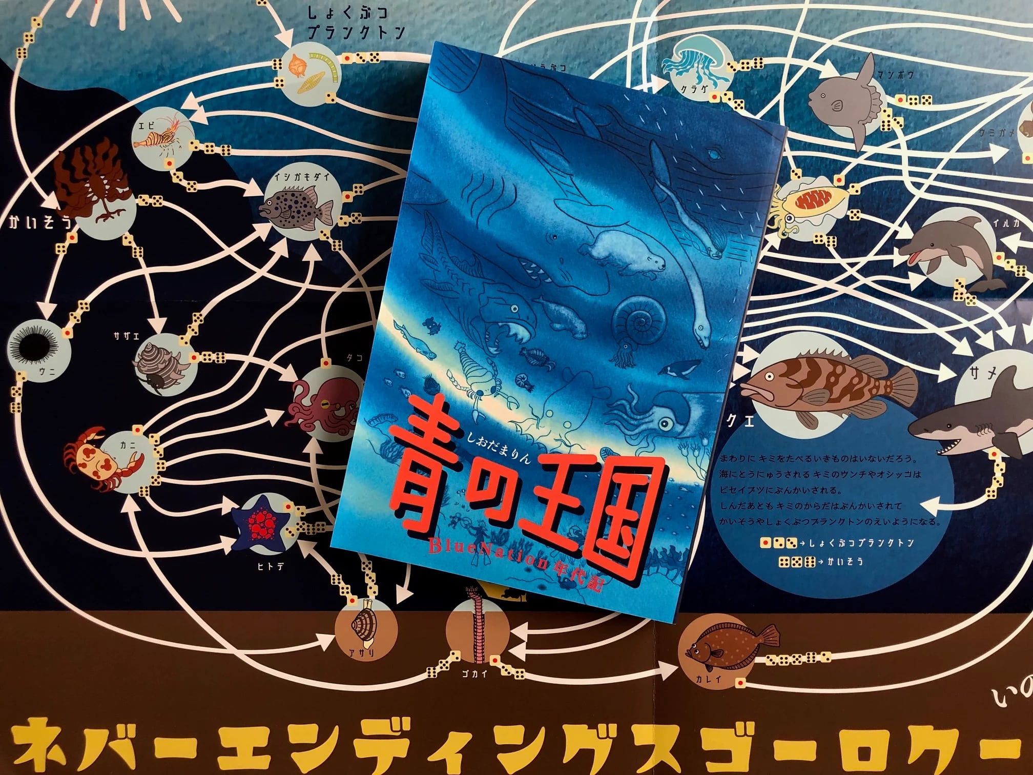 青の王国 BlueNation年代記 ＋ 「ネバーエンディングスゴーロクー