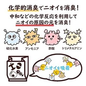 日本サニパック 消臭袋 防臭袋 ニオワイナ 消臭 白 半透明 50P ゴミ袋 ポリ袋 SS01