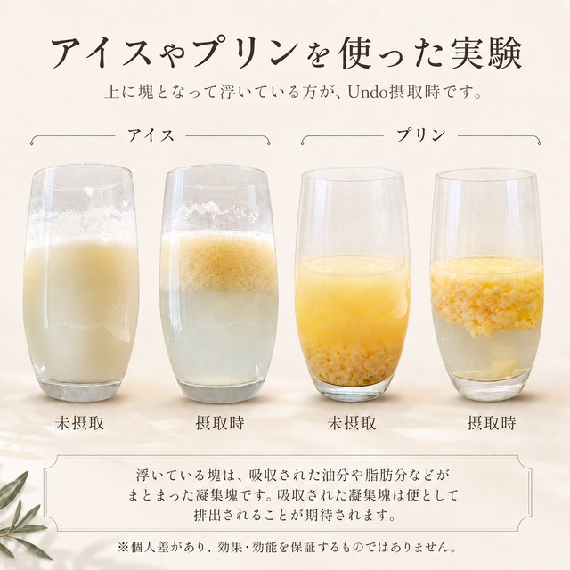 【発売記念キャンペーン】Undo 30日分×2袋セット｜約2ヶ月分・7日分プレゼント付き