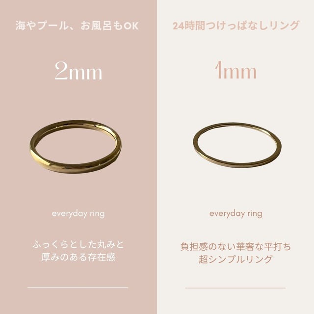 サージカルステンレス 1mm幅 平打ち everyday basic ring  3号〜19号 【 3color 】No.R003