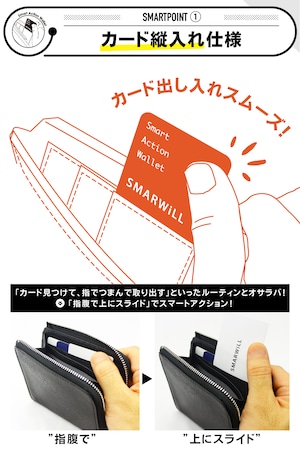 Smart Action Wallet [短]