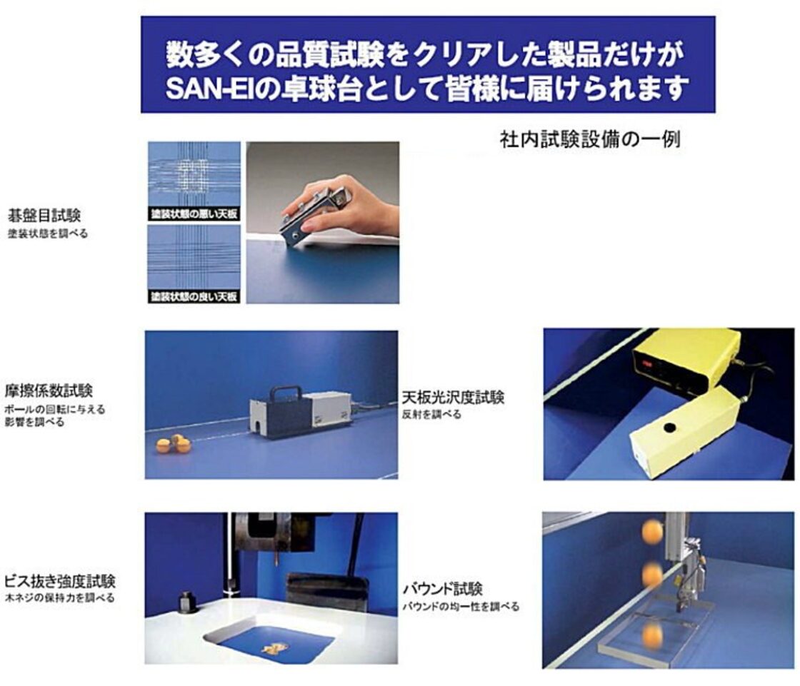 取引中】国際規格 卓球台 折り畳み式 サンエイ ベリック SAN-EI 天板25㎜