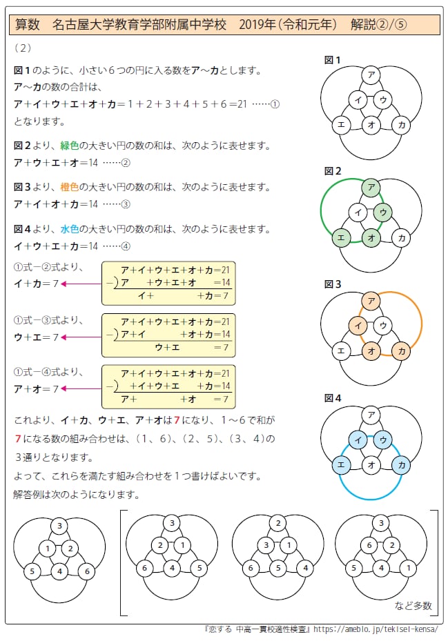 名古屋大学教育学部附属中学校 入学試験問題(中学検査)解答・解説集 ...