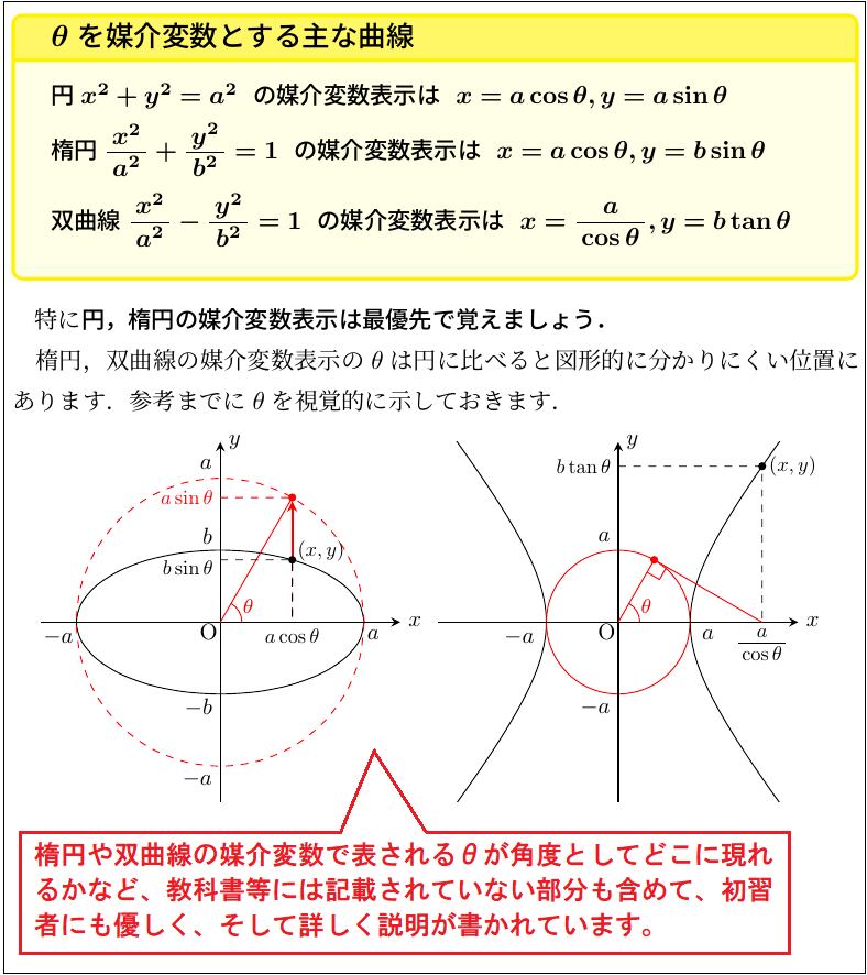 新研究 新研究 数学IIIの鉄則 数学I、ⅡB、Ⅲの鉄則(旺文社出版)