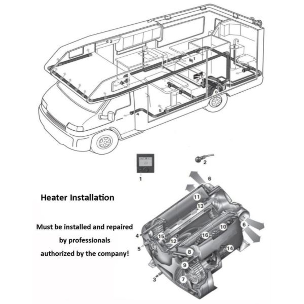 Formosa Japan 12V 100V 対応 6KW LPGヒーターボイラー キャラバン キャンピングカー用 FFコンビヒーター IF-LPGB