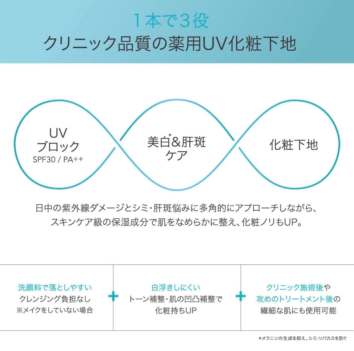 エステラボ 薬用 UVホワイトEL 40g | アロマ &クレイNerolidol ネロリ
