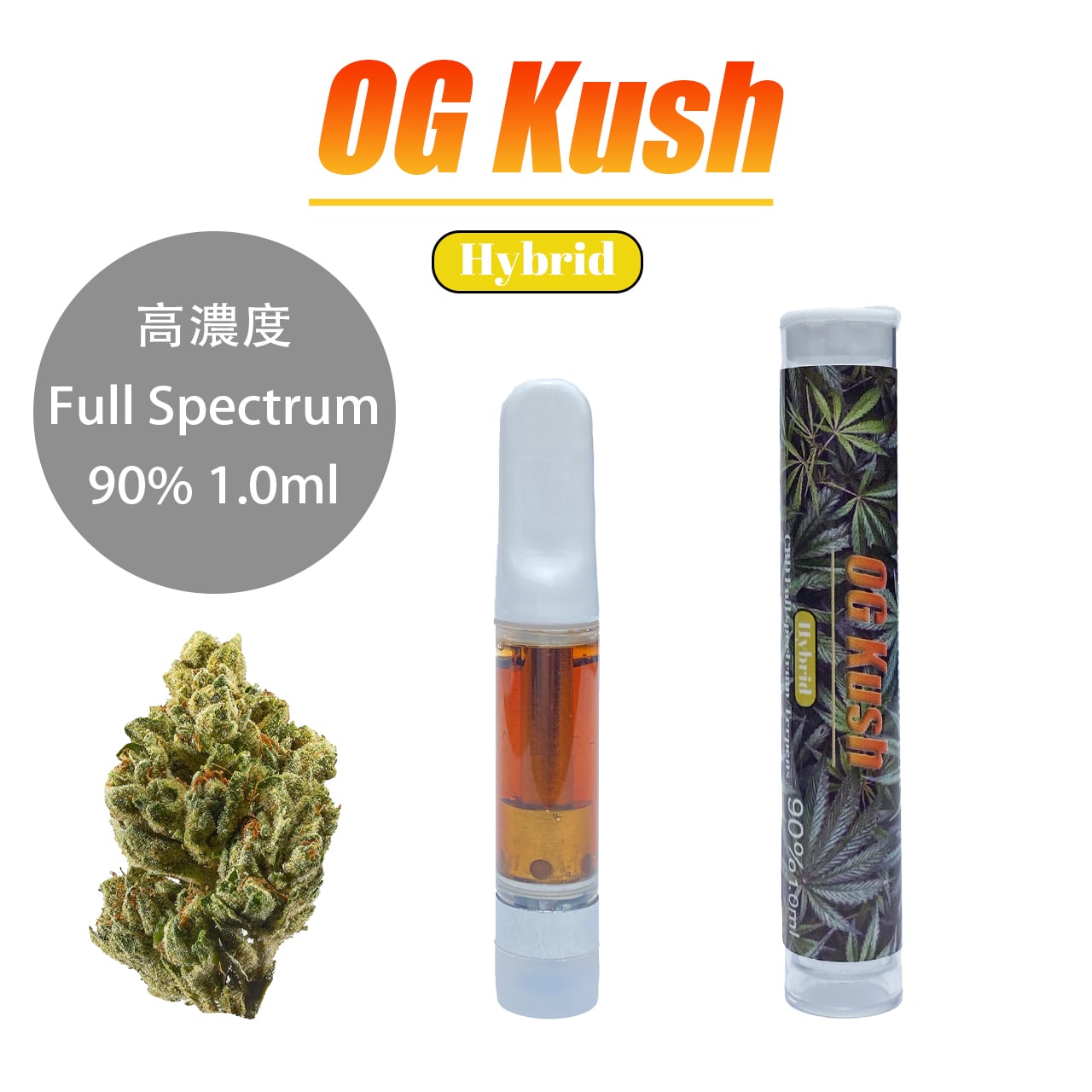 CBN優勢 90% OG Kush 0.5ml 3本セット CBD ＊19