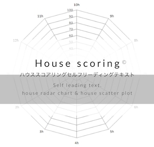 ハウススコアリング©セルフリーディングテキスト