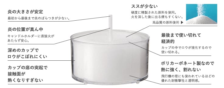 オールド・バカラ 子供フロストキャンドルスタンド 置物　オブジェ 2025年最新】バカラキャンドルの商品一覧｜おしゃれなキャンドル