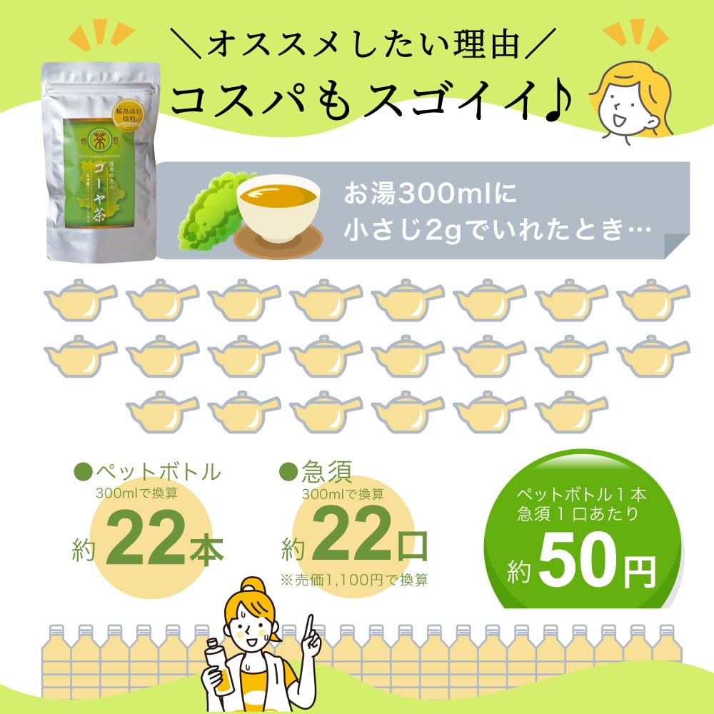 桜島溶岩焙煎／ゴーヤ茶 45g【1袋】 | オキス公式ショップ