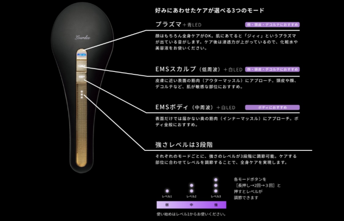 ルルド　フェイスメイク プラズマエステブラシ フェイスメイク プラズマエステブラシ | ERB株式会社
