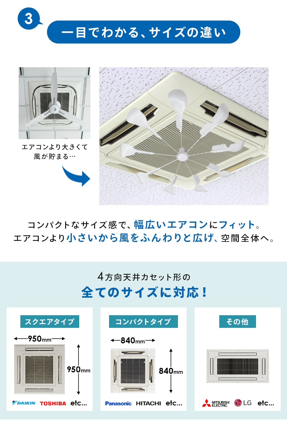 エアコン用ファン 9枚羽根 | MRG JAPAN Direct