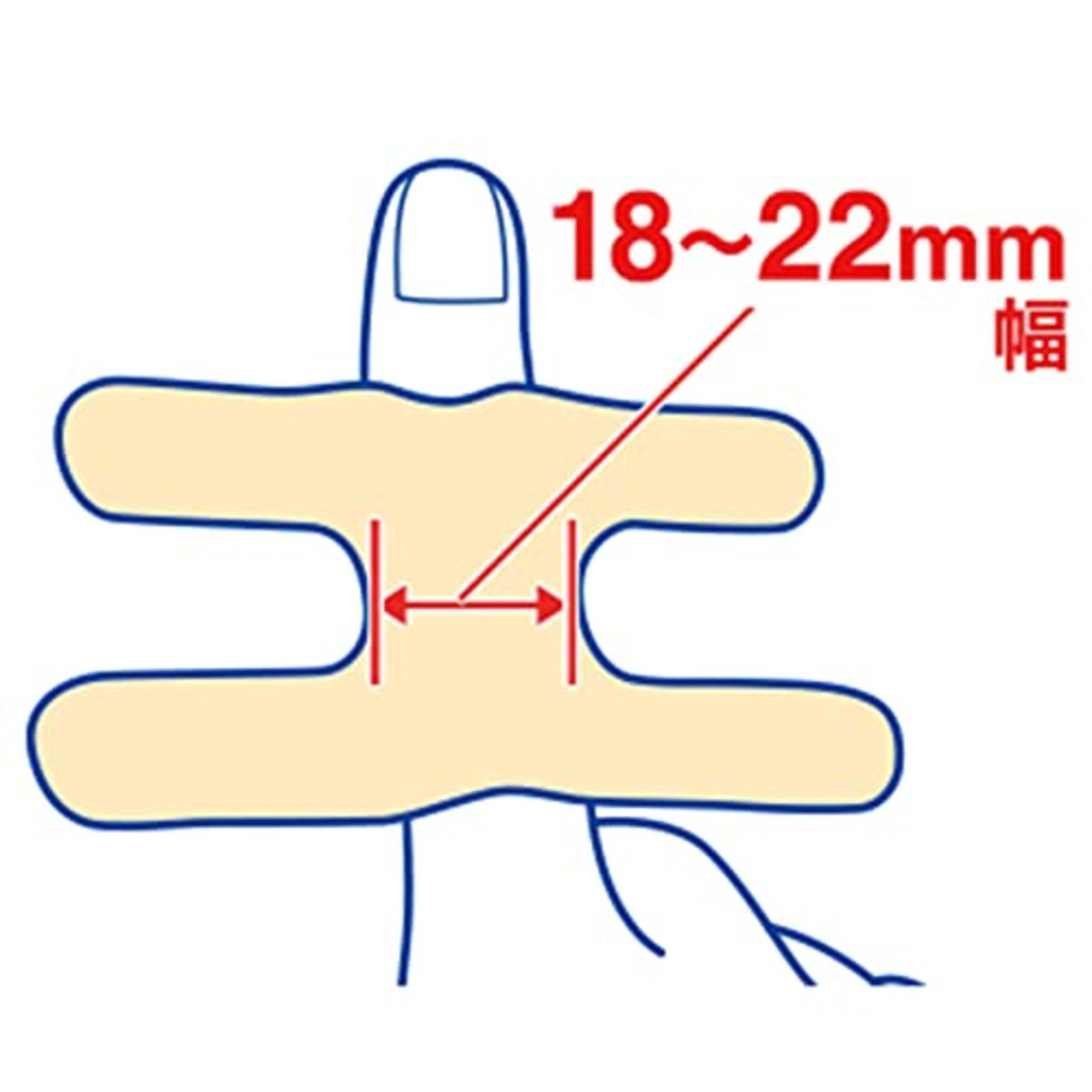 ニチバン バトルウィン 指プロテクター M~Lサイズ YP10ML 簡単 テーピング ばね指 腱鞘炎 関節
