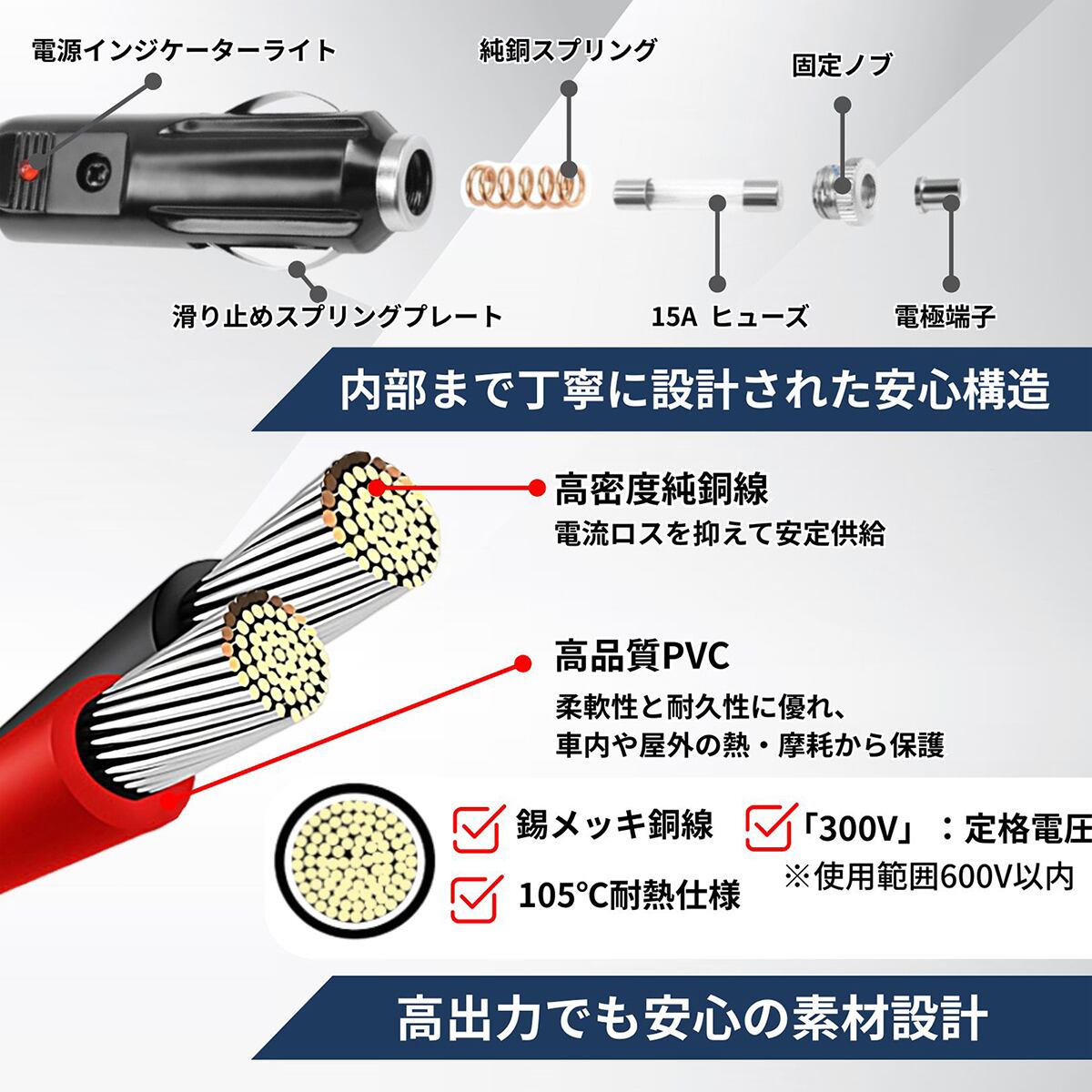 XT60i シガーソケット【1.5m】充電ケーブル XT60でも使用可 12AWG