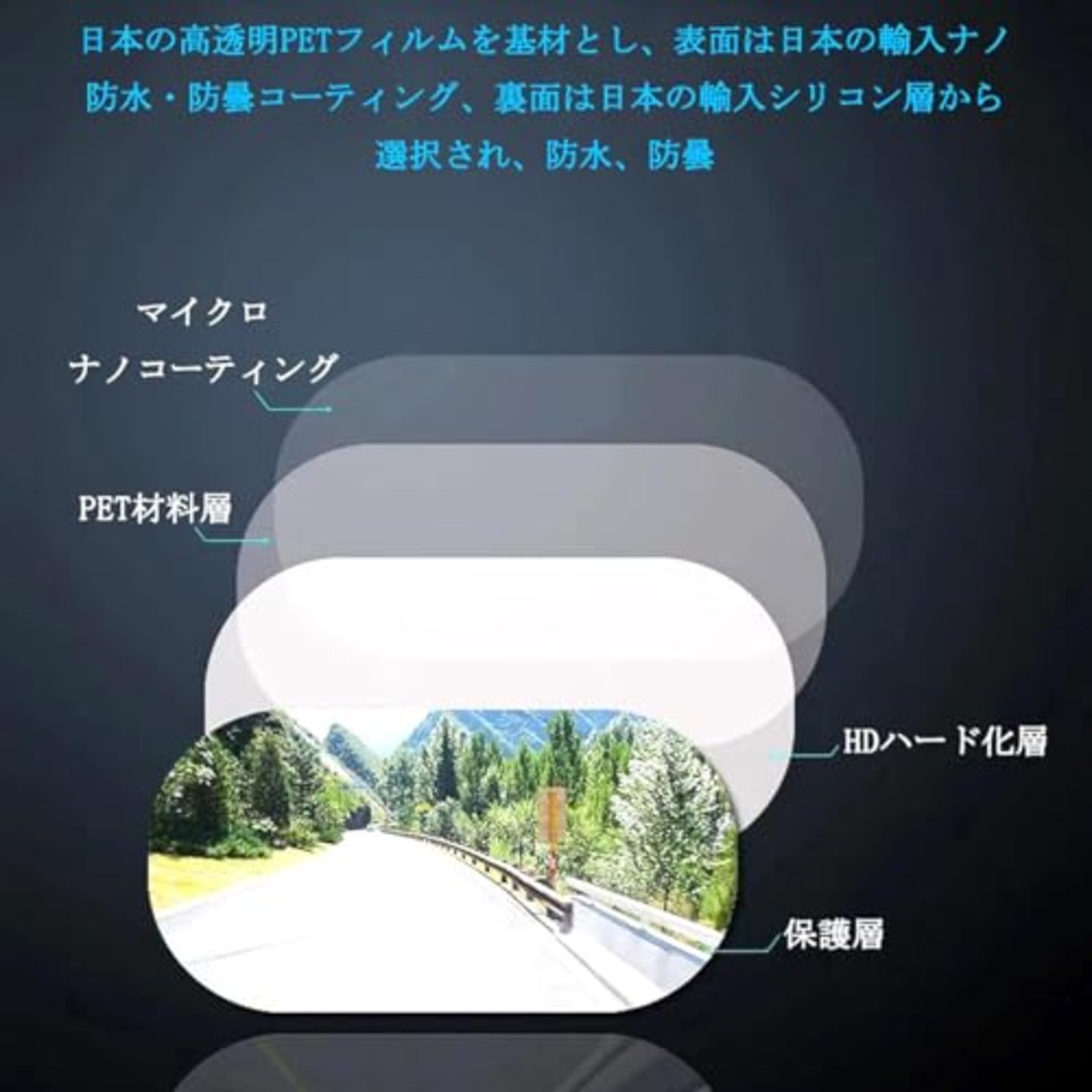shanado カーミラー 防水フィルム 12枚 サイドウィンドウ 防水 曇り止め 反射防止 ミラー 防水 雨の日の視界を向上させる 安全運転 安全 ユニバーサル