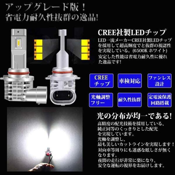 Briteye hb3 led ハイビーム用 ledバルブ ヘッドライト 9005 一体型