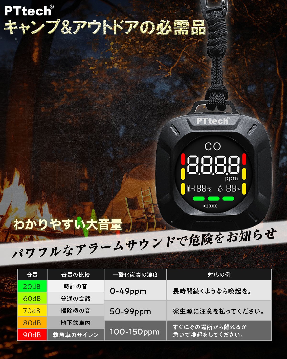 一酸化炭素チェッカー PT-005 【ブラック】 | sotosotodays