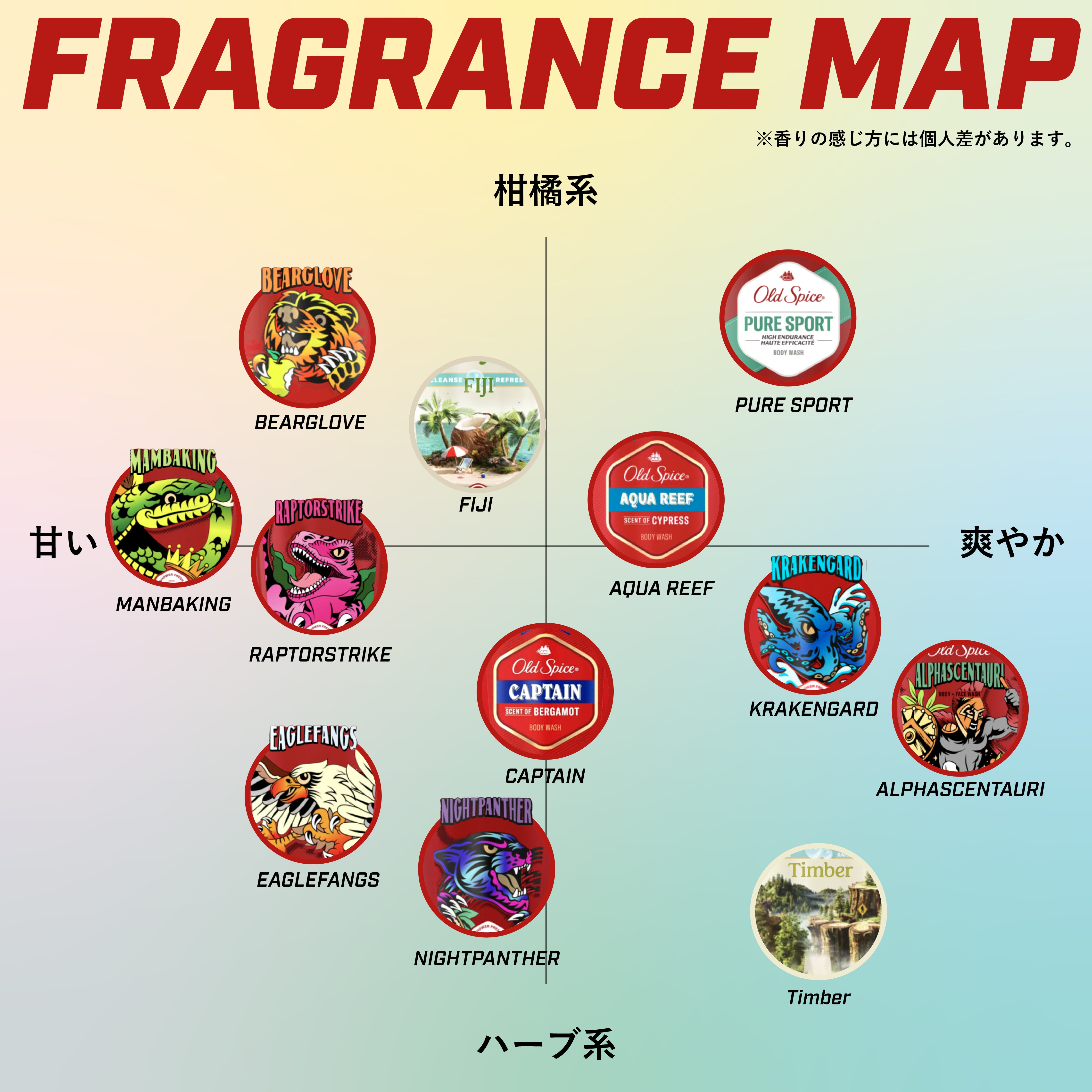 Old Spice】2in1 Shampoo & Conditioner - BEARGLOVE / KRAKENGARD