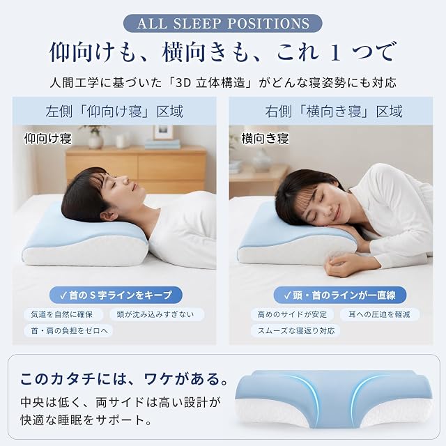 枕 首が痛くならない 低反発・人間工学設計 まくら 安眠枕 肩こり対策