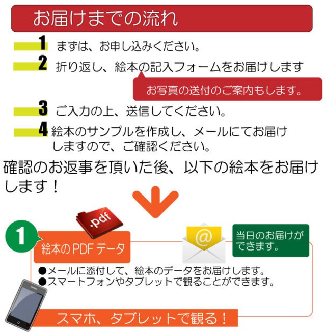 4歳 5歳 6歳 小学生の女の子の誕生日プレゼントのオリジナル絵本 お誕生日に贈る本 To Girls 記念de絵本ブックストア