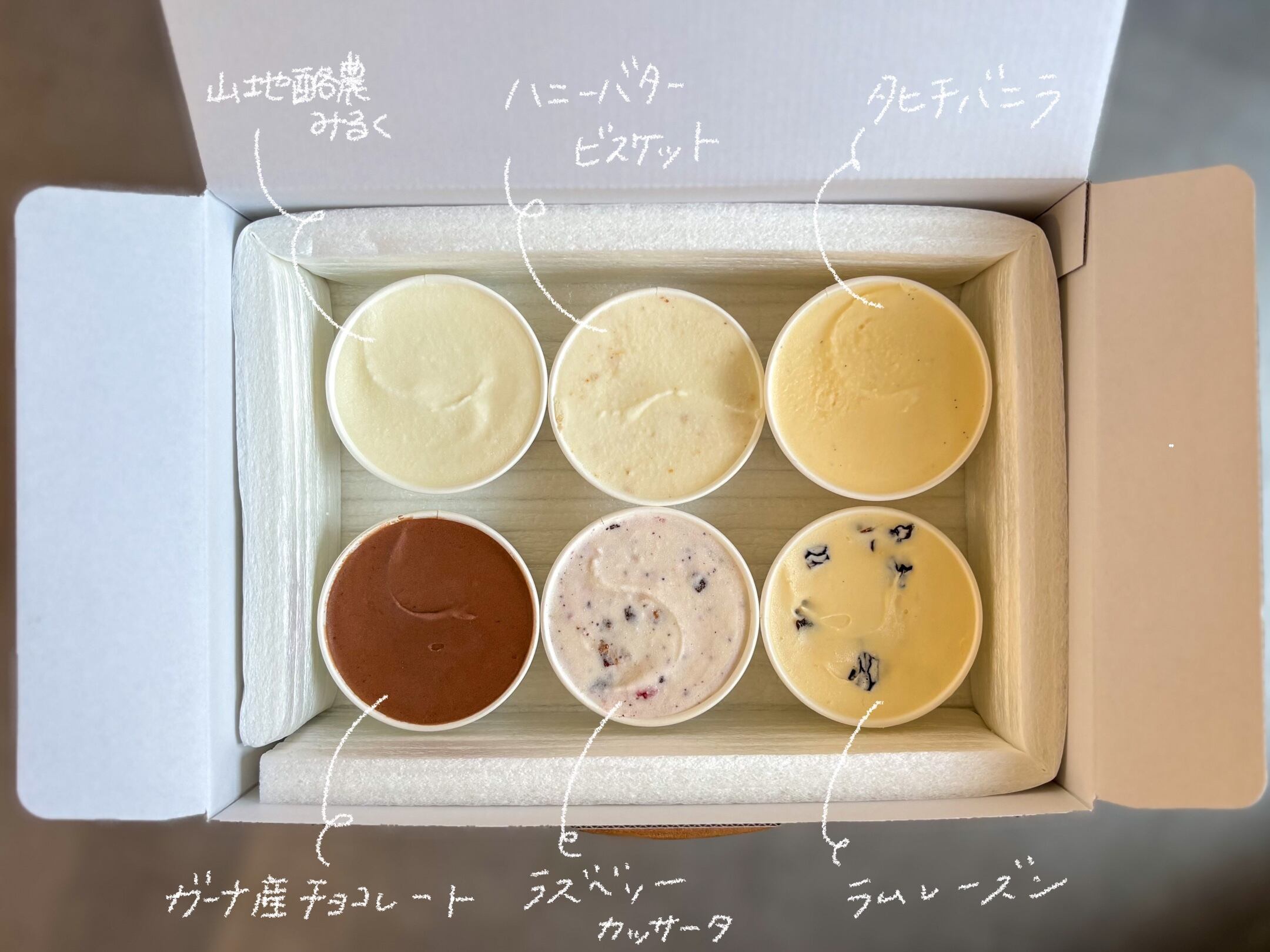 定期便 12月のフレーバー