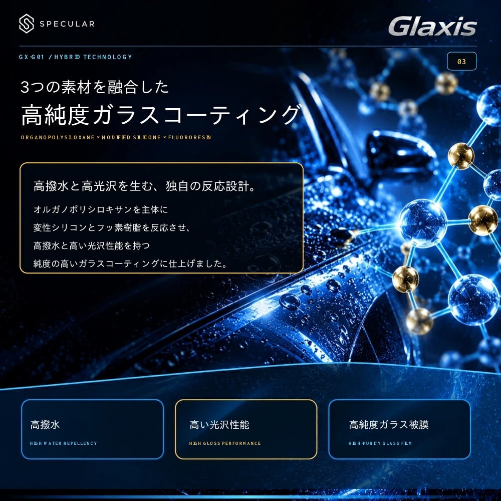 洗う、整える、塗る、仕上げる。プロ品質の深い艶と超撥水を、この1セットで  自動車ボディ用ガラスコーティング剤 艶出し・撥水・塗装保護 高純度シリカ・クリアな艶・簡単施工 8mL 初心者向け6点施工セット Glaxis GX-G01 ONE