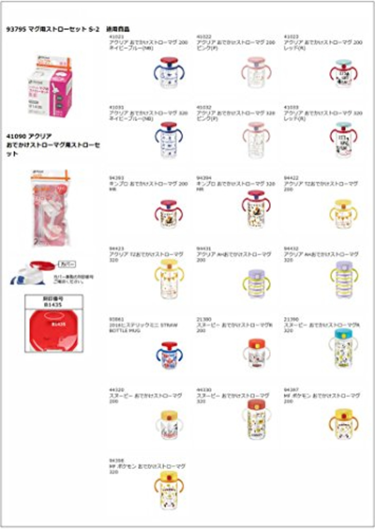 リッチェル マグ用ストローセット S-2 2セット入り B1435