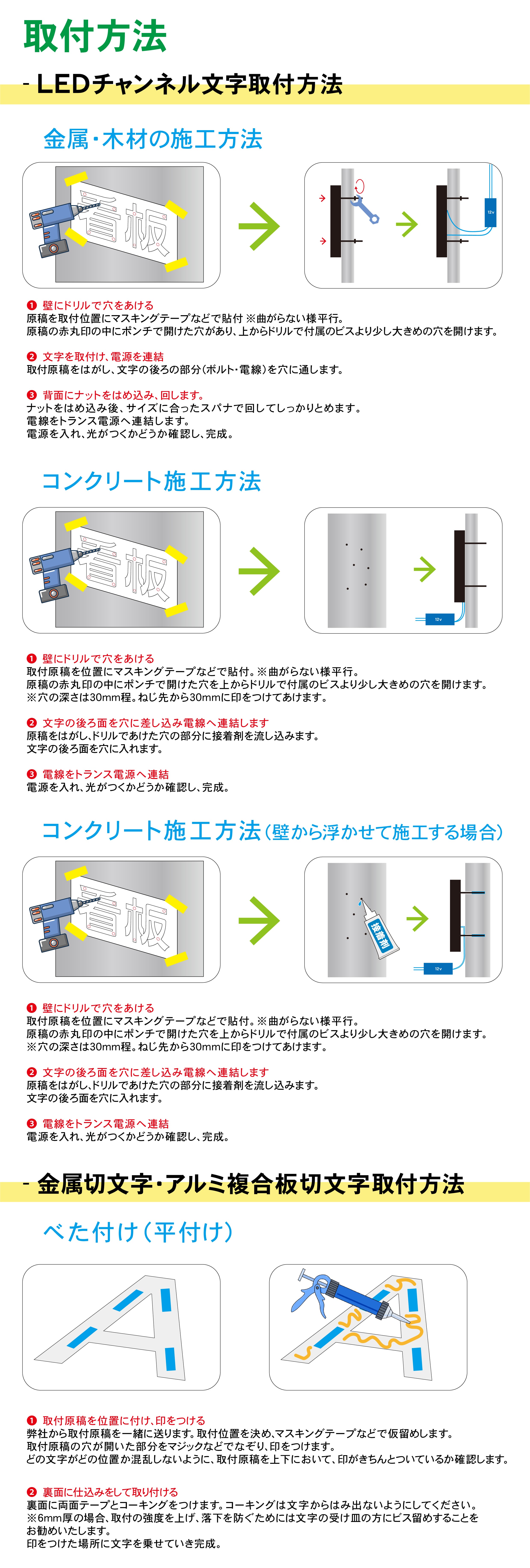 LEDチャンネル文字 側面発光 sunsign_13 光沢 かまぼこ型 丸型