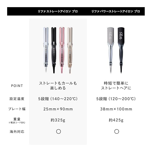 公式ストア限定】リファパワーストレートアイロンプロ＋ホルダーセット