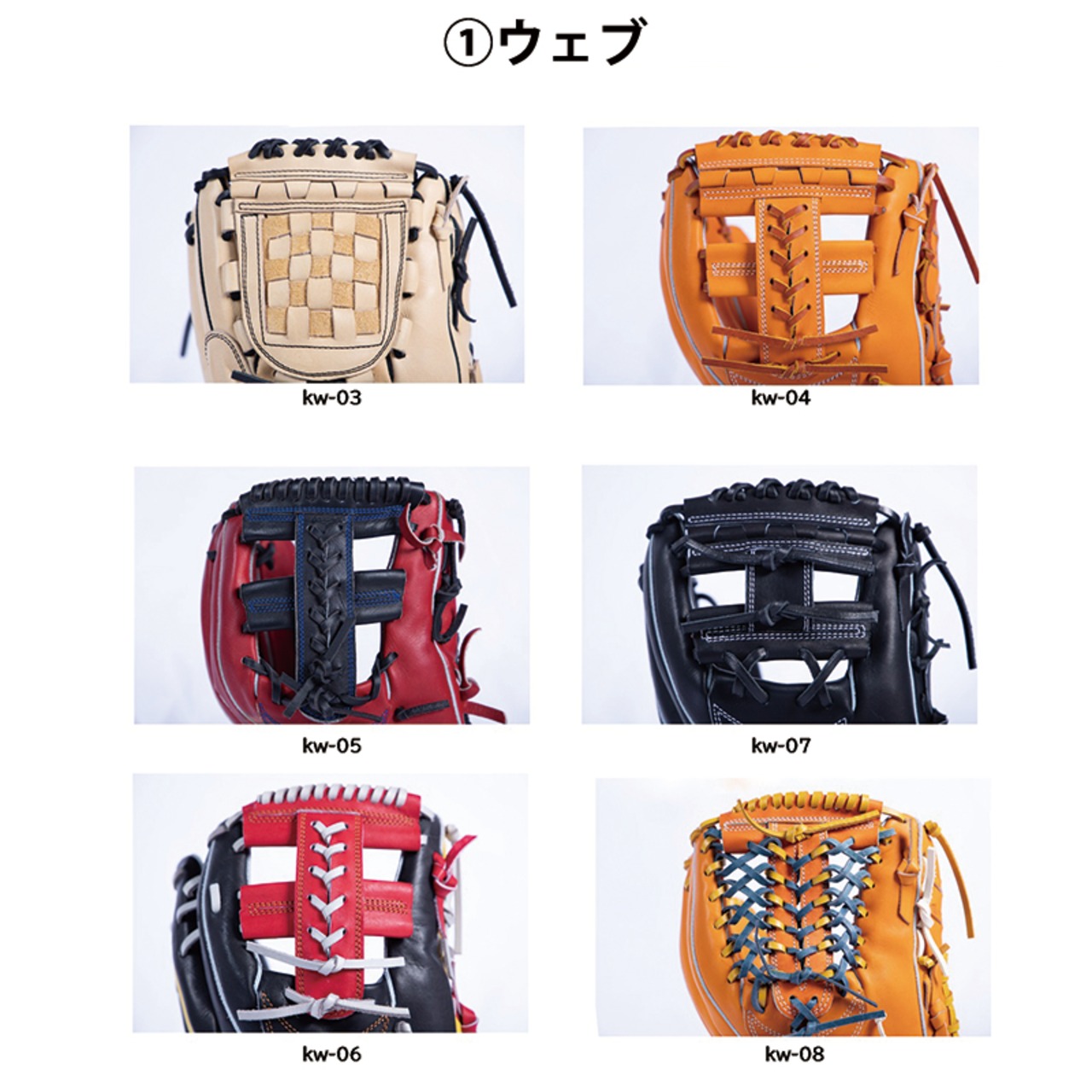 【軟式：内野手用オーダー】KNS-08モデル