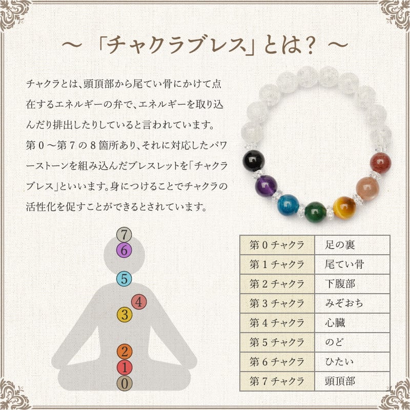 七難即滅 七福即生】天然石 クラック水晶＆七色天然石 最強の開運祈願