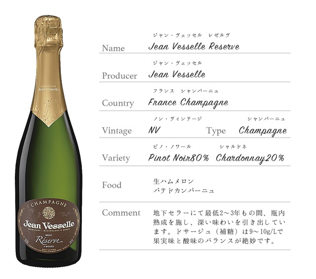 2025年12月号からのワインの定期便