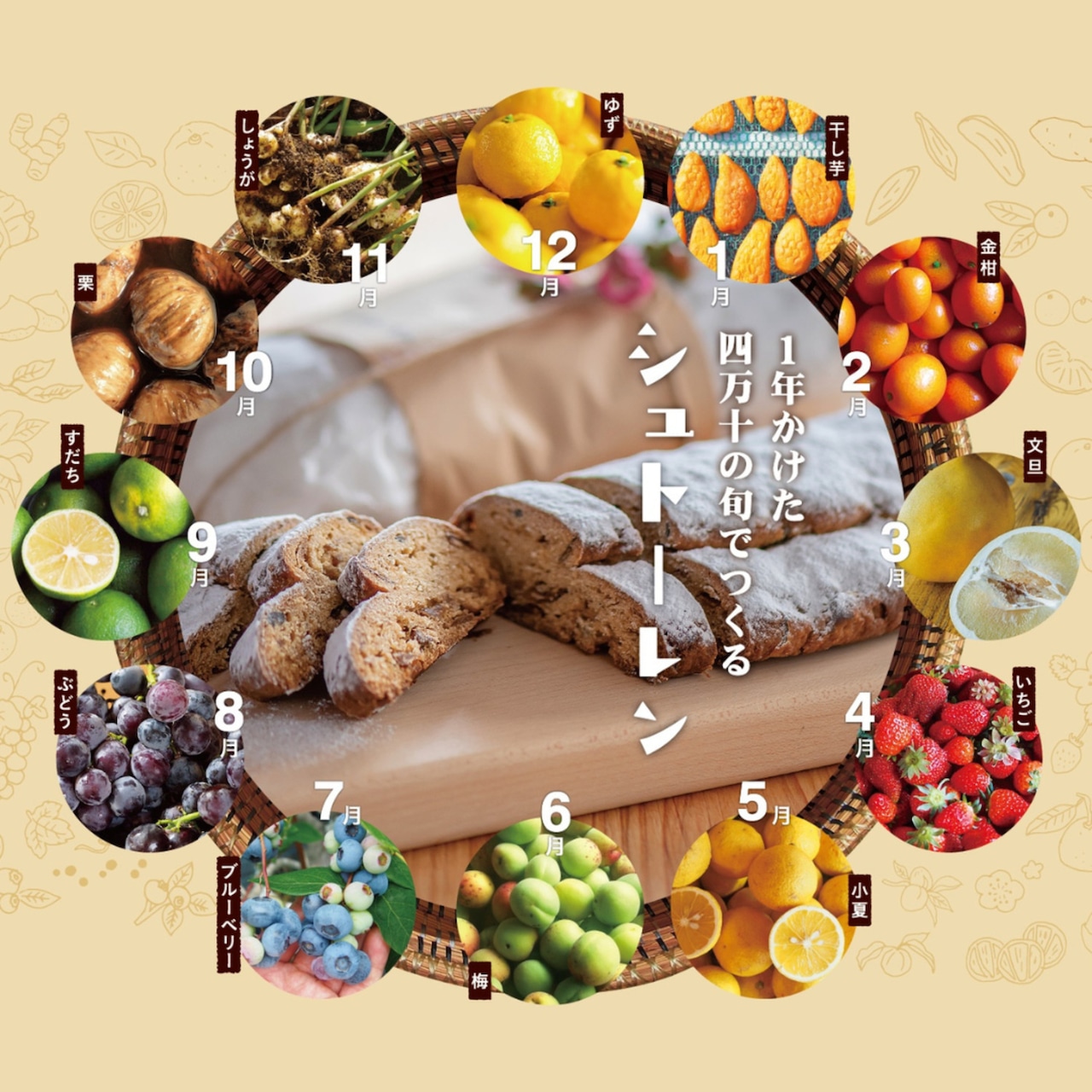 【予約販売・店頭受取限定】1年かけた四万十の旬でつくる シュトーレン(カゴノオト)