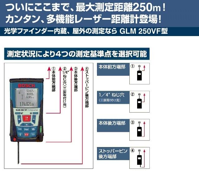 ボッシュ レーザー距離計 GLM250VF 三脚付 | 道具の店 プロショップイシダ