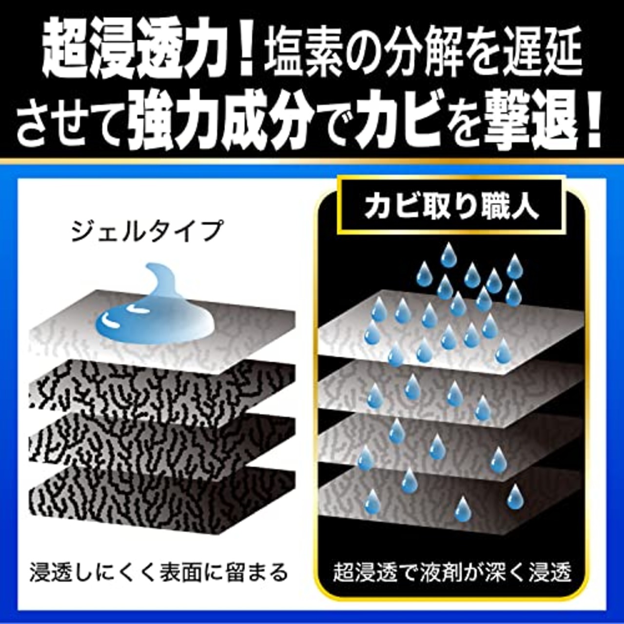 超強力 なのに低塩素臭 プロのカビ取りをご家庭で試せる カビ取り職人