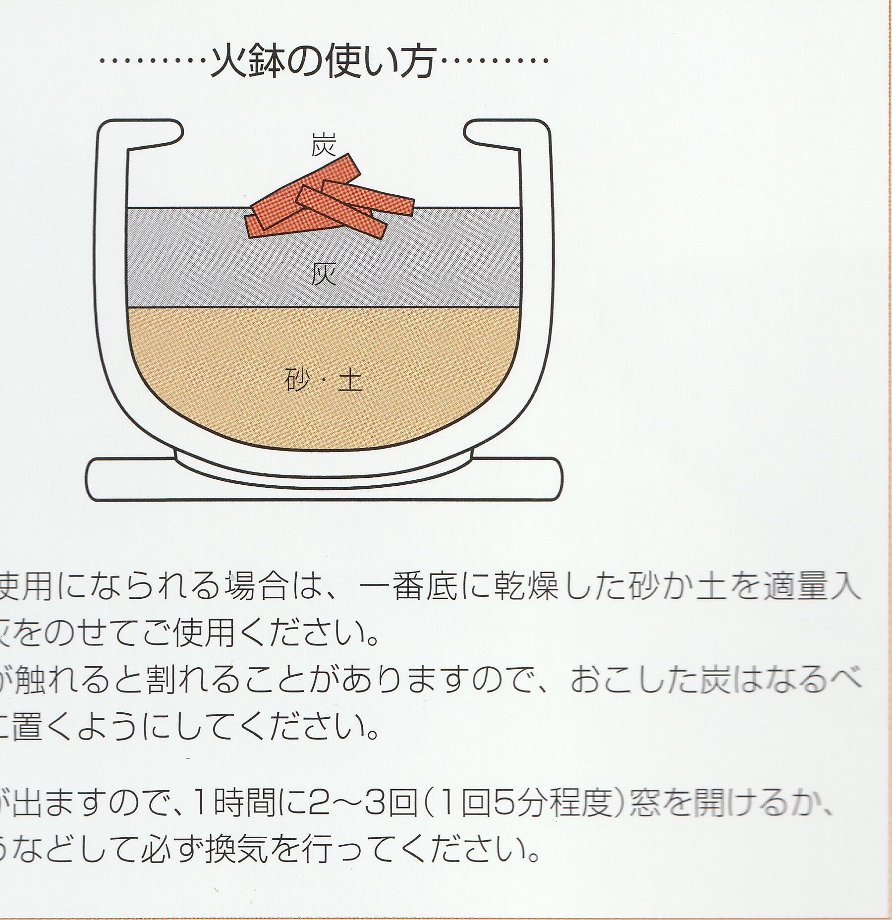 生子火鉢型灰皿 6号 火鉢のみ （信楽焼き・陶器・火鉢・暖房・わら灰